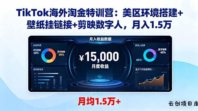TikTok海外淘金特训营：美区环境搭建+壁纸挂链接+剪映数字人，月入1.5万-云创项目库