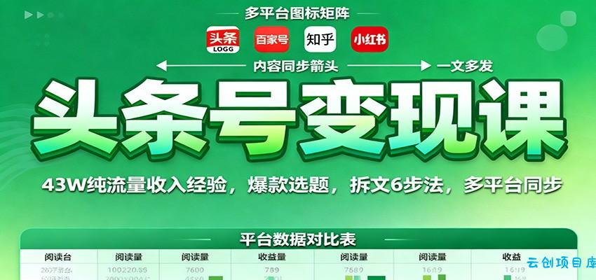 头条号变现课：43W纯流量收入经验，爆款选题，拆文6步法，多平台同步-云创项目库