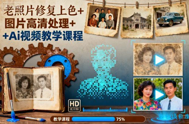 老照片修复上色+图片高清处理+Ai视频教学课程-云创项目库