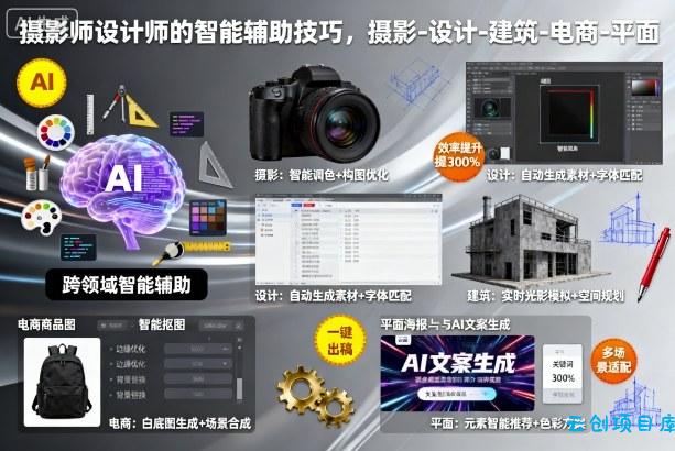 摄影师设计师的智能辅助技巧,摄影-设计-建筑-电商-平面-云创项目库