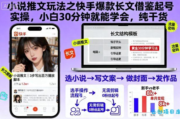 小说推文玩法之快手爆款长文借鉴起号实操,小白30分钟就能学会,纯干货-云创项目库