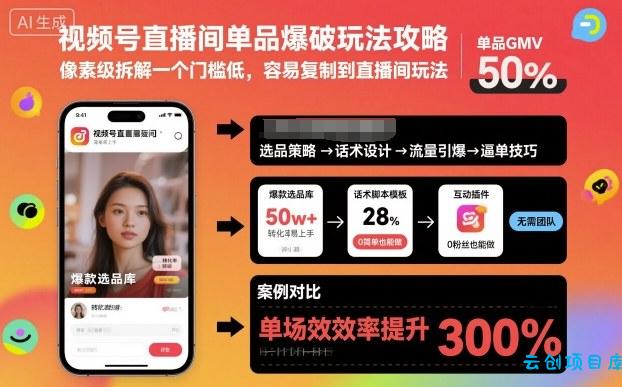 视频号直播间单品爆破玩法攻略，像素级拆解一个门槛低，容易复制到直播间玩法-云创项目库