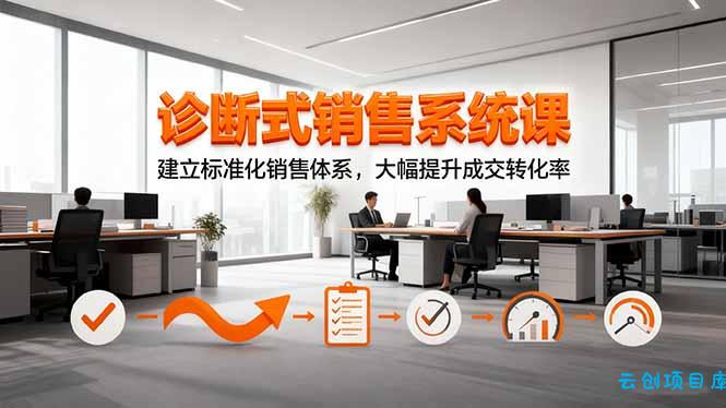 诊断式销售系统课，建立标准化销售体系，大幅提升成交转化率-云创项目库