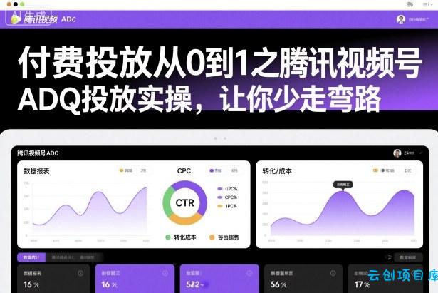付费投放从0到1之腾讯视频号ADQ投放实操，让你少走弯路-云创项目库