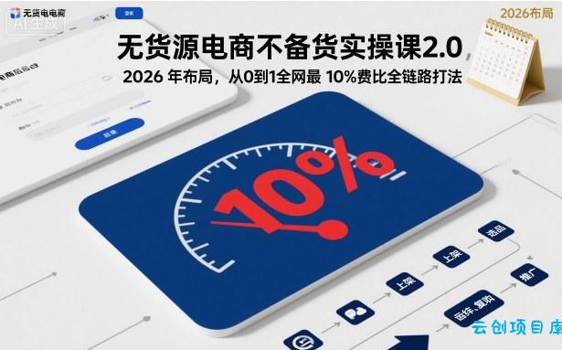 无货源电商不备货实操课2.0，2026年布局，从0到1全网最低10%费比全链路打法【更新中】-云创项目库