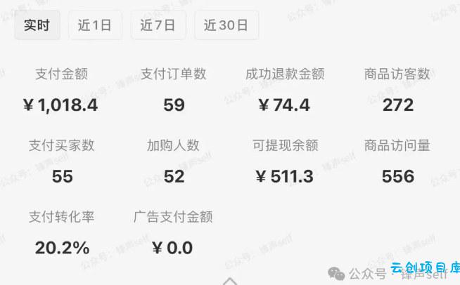 小红书虚拟电商掘金特训营第3期,从0到1带你玩小红书虚拟店铺