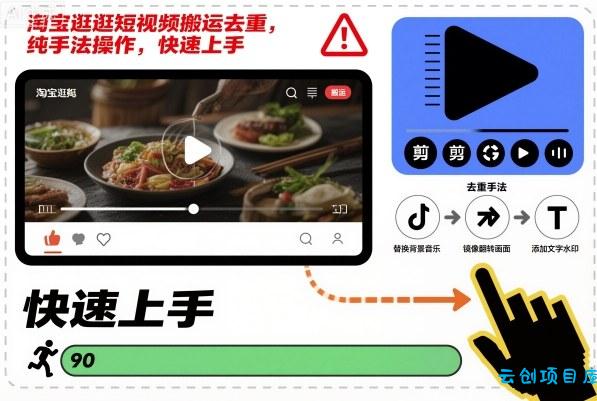 淘宝逛逛短视频搬运去重，纯手法操作，快速上手-云创项目库