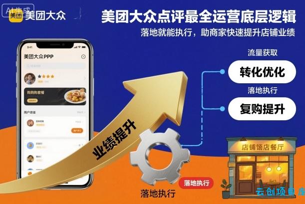 美团大众点评最全运营底层逻辑,落地就能执行,助商家快速提升店铺业绩