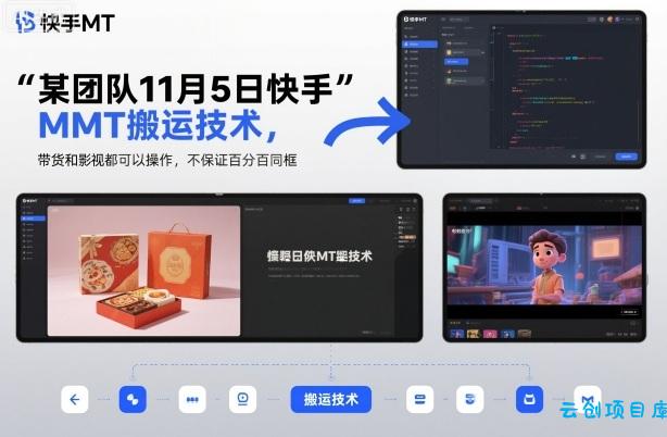 某团队11月5日快手MT搬运技术,带货和影视都可以操作,不保证百分百同框,自测-云创项目库
