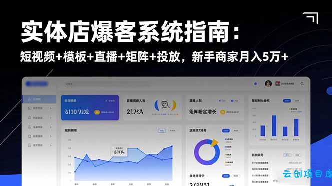 实体店爆客系统指南:短视频+模板+直播+矩阵+投放,新手商家月入5万+-云创项目库