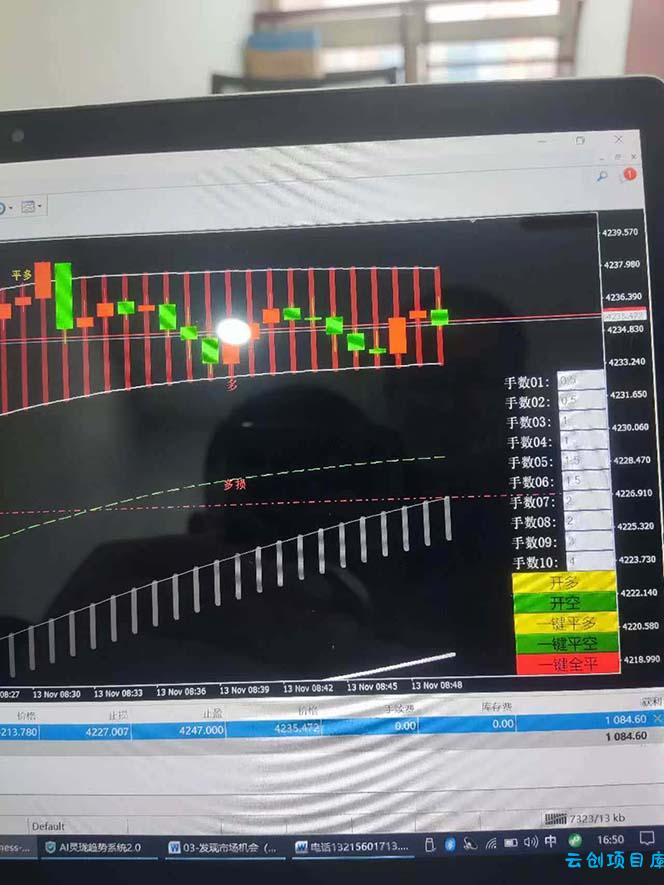 图片[6]-海外美金AI掘金项目，200U可入门槛，一天一单即可，每天1000-2000很轻松！-云创项目库