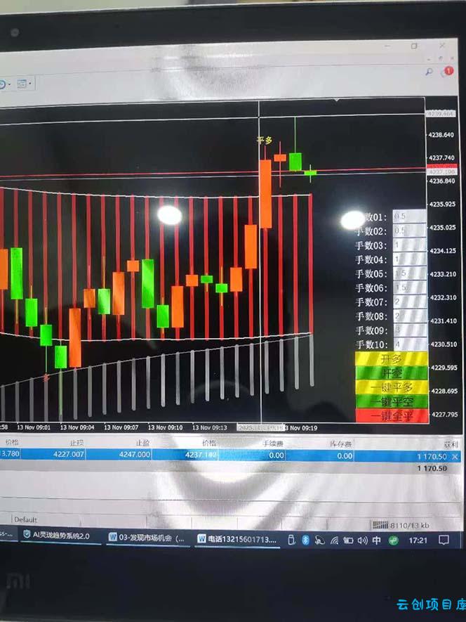 图片[7]-海外美金AI掘金项目，200U可入门槛，一天一单即可，每天1000-2000很轻松！-云创项目库