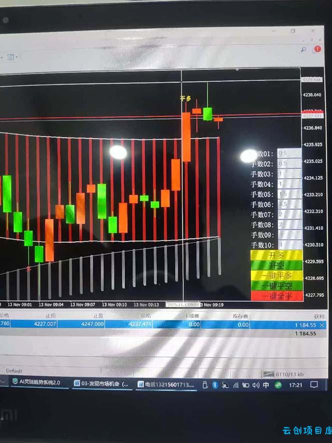 图片[8]-海外美金AI掘金项目，200U可入门槛，一天一单即可，每天1000-2000很轻松！-云创项目库