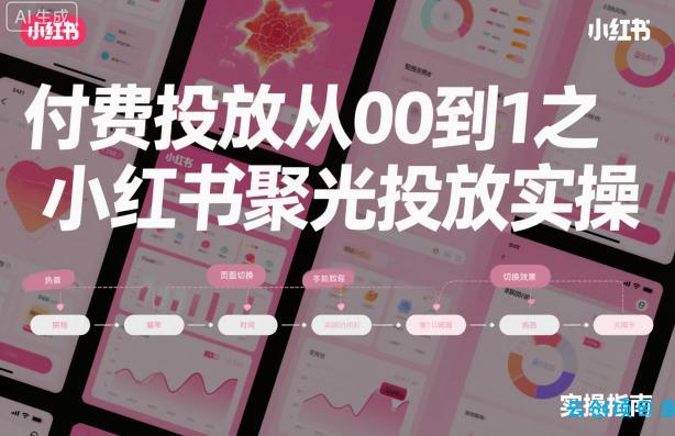 付费投放从0到1之小红书聚光投放实操-云创项目库