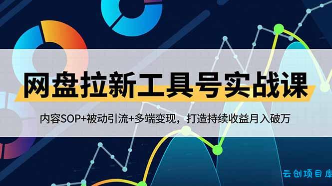 网盘拉新工具号实战课,内容SOP+被动引流+多端变现,打造持续收益月入破万-云创项目库