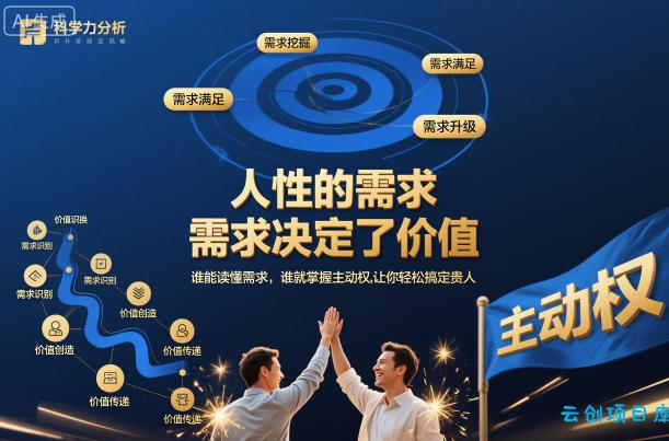 人性的需求,需求决定了价值,谁能读懂需求,谁就掌握主动权,让你轻松搞定贵人【文档】-云创项目库