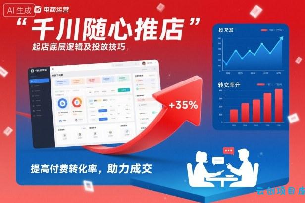 千川随心推起店底层逻辑及投放技巧,提高付费转化率,助力成交-云创项目库