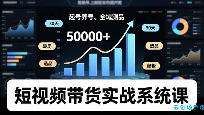 短视频带货实战系统课,起号养号、选品剪辑、全域测品,新手30天破局月佣金50000+-云创项目库