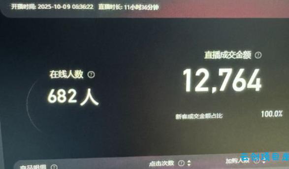 淘宝无人直播带货2025蓝海项目,打造真正的日不落直播间,无需值守,稳定出单日入5张