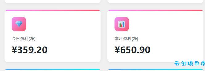 项目拆解:三角洲俱乐部推广玩法,0成本带你如何通过俱乐部賺钱