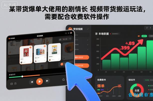 某带货爆单大佬用的剧情长视频带货搬运玩法,需要配合收费软件操作-云创项目库
