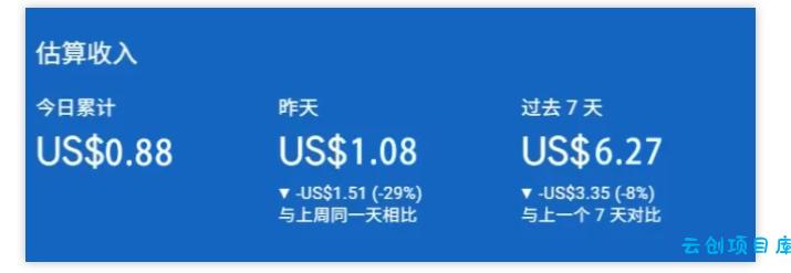 小淘出海站项目,搭建实操与盈利课程,手把手教你用极低成本搭建