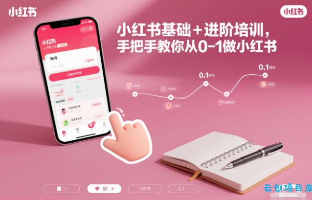 小红书基础+进阶培训,手把手教你从0-1做小红书-云创项目库