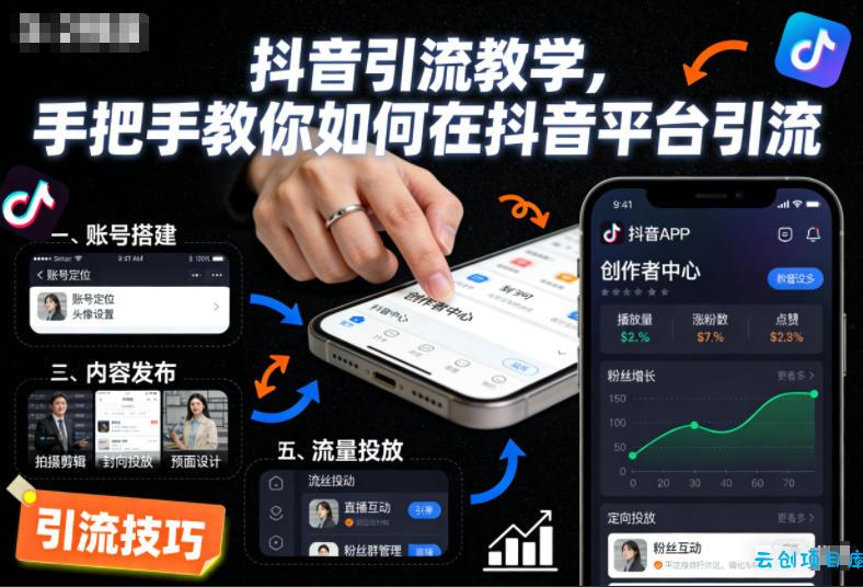 抖音引流教学,手把手教你如何在抖音平台引流-云创项目库