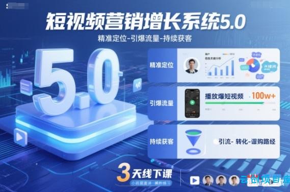 短视频营销增长系统5.0,精准定位-引爆流量-持续获客,3天线下课(音频+图片)-云创项目库