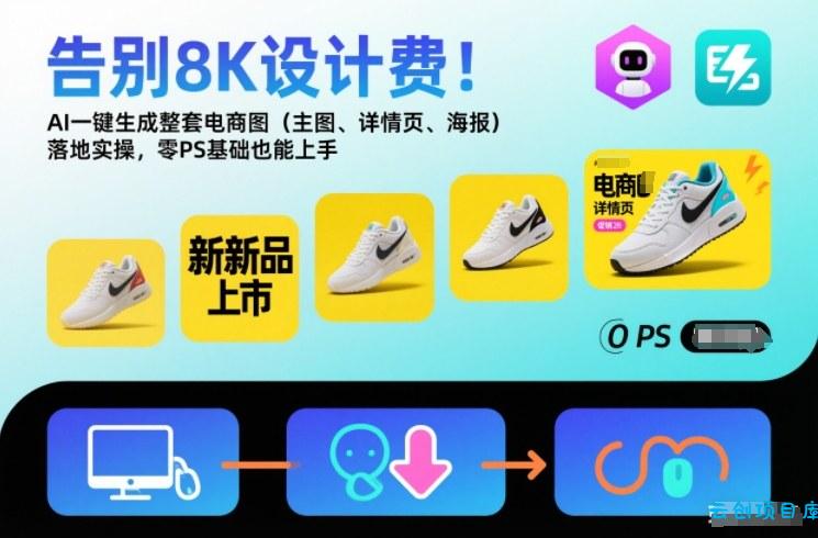 告别8K设计费!AI一键生成整套电商图(主图、详情页、海报)落地实操,零PS基础也能上手-云创项目库