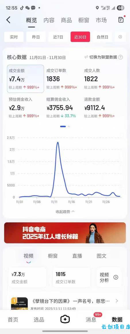 抖音某大V最新AI佛学带货项目，AI劝善视频制作教学，可涨粉可带货可做分成