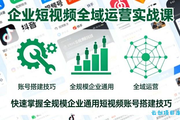 企业短视频全域运营实战课，快速掌握全规模企业通用短视频账号搭建技巧-云创项目库
