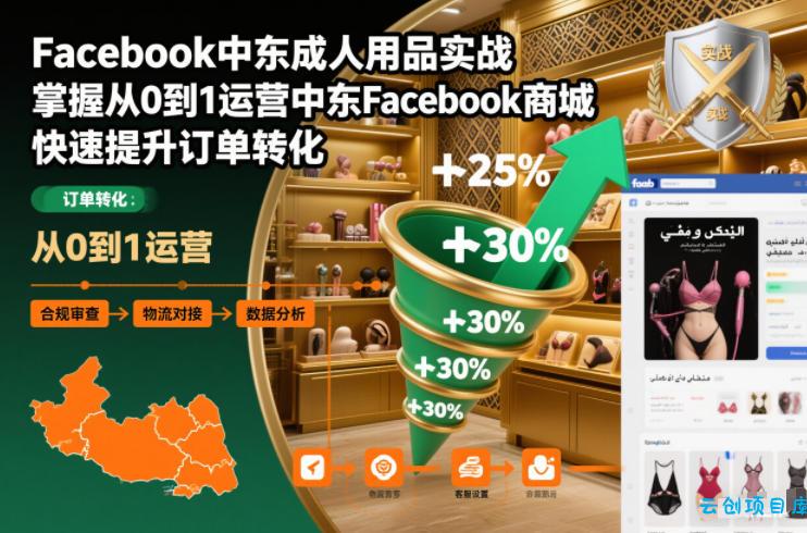 Facebook中东成人用品实战，掌握从0到1运营中东Facebook商城，快速提升订单转化-云创项目库