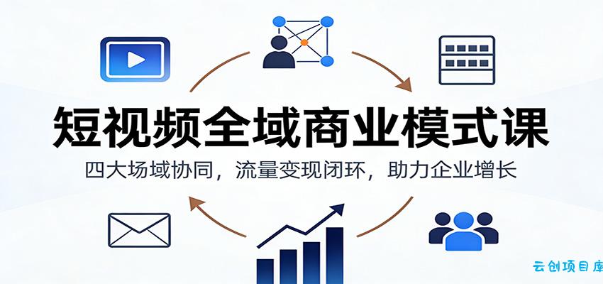 短视频全域商业模式课：四大场域协同，流量变现闭环，助力企业增长-云创项目库