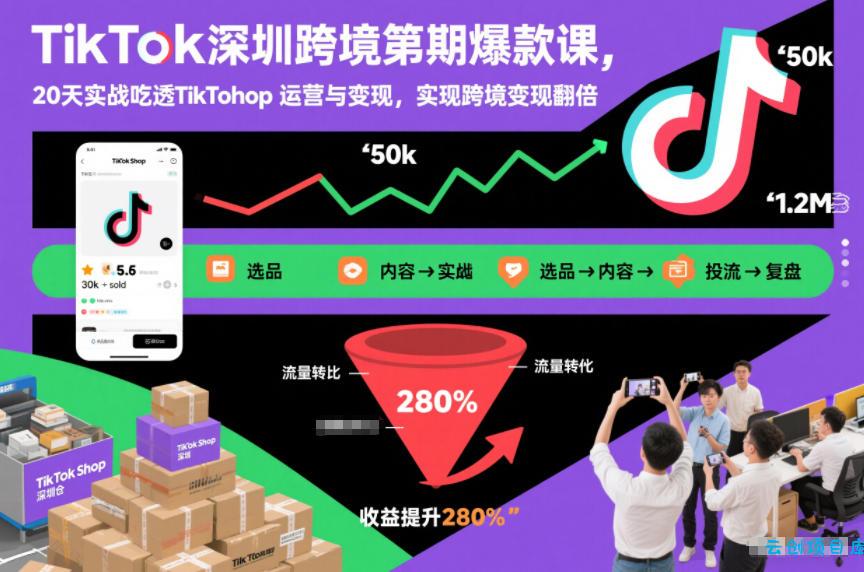 TikTok深圳跨境第2期爆款课，20天实战吃透TikTok Shop运营与变现，实现跨境变现翻倍-云创项目库