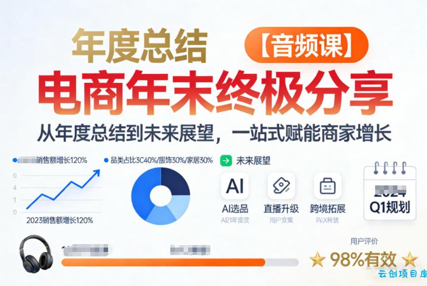 电商年未终极分享，从年度总结到未来展望，一站式赋能商家增长【音频课】-云创项目库