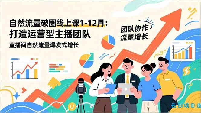 自然流量破圈线上课25年1-12月-更新：打造运营型主播团队 直播间自然流量爆发式增长-云创项目库