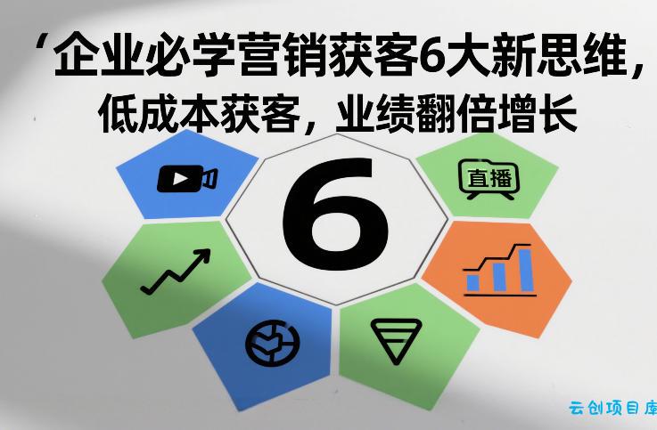 企业必学营销获客6大新思维，低成本获客，业绩翻倍增长-云创项目库
