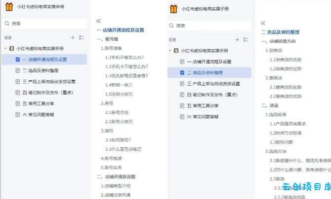 小红书虚拟电商实操手册，3万字保姆级教学，3个月从0賺到1w+