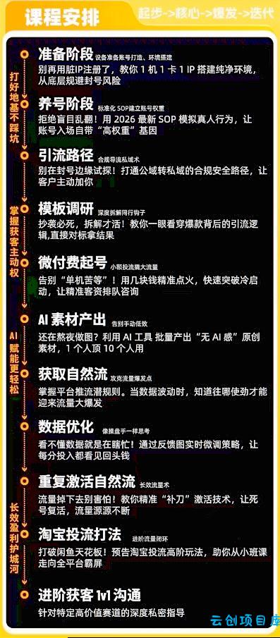 闲鱼矩阵获客，2026流量新密码，只要闲鱼还在，你的行业就有无限精准的客源