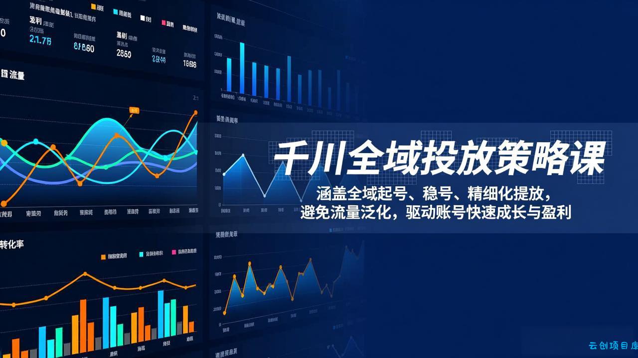 千川全域投放策略课：涵盖全域起号、稳号、精细化投放，避免流量泛化，驱动账号快速成长与盈利-云创项目库