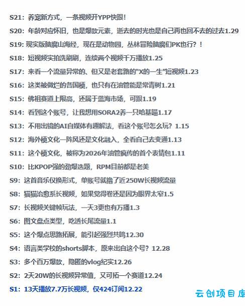 2026年油管情报包，youtube热门玩法风向标，助力创作者精准踩中风口，实现流量与变现的双重突破