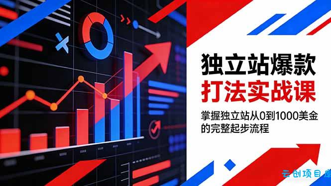 独立站爆款打法实战课，掌握独立站从0到1000美金的完整起步流程-云创项目库