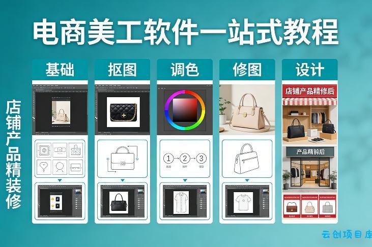电商美工软件一站式教程，基础/抠图/调色/修图/设计，店铺产品精装修-云创项目库