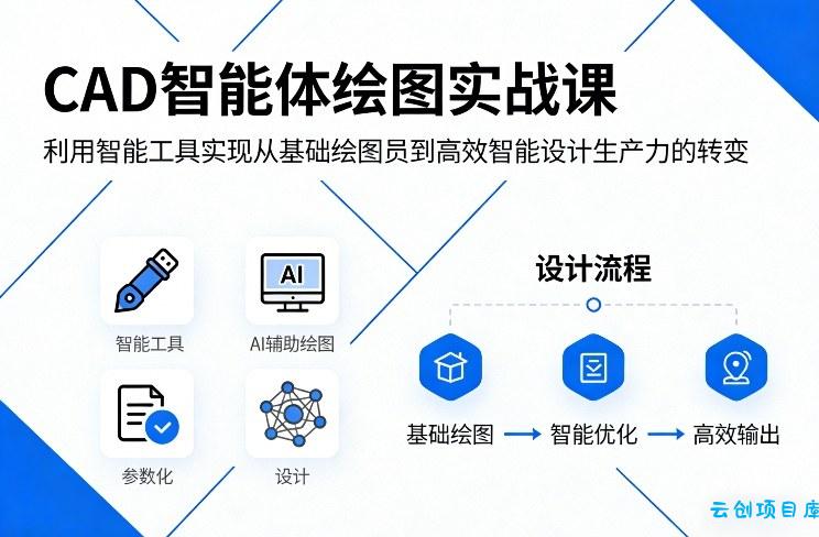 CAD智能体绘图实战课，利用智能工具，实现从基础绘图员到高效智能设计生产力的转变-云创项目库