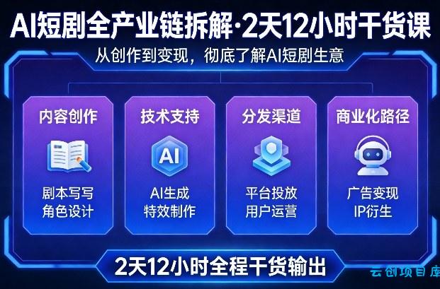 A短剧全产业链拆解，2天12小时全程干货输出，彻底的了解AI短剧是一门什么生意-云创项目库