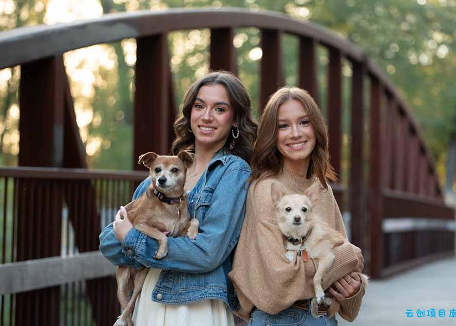 图片[1]-大师级GTG出品-老友记系列AI自适应预设The Friends Preset Collection-云创项目库