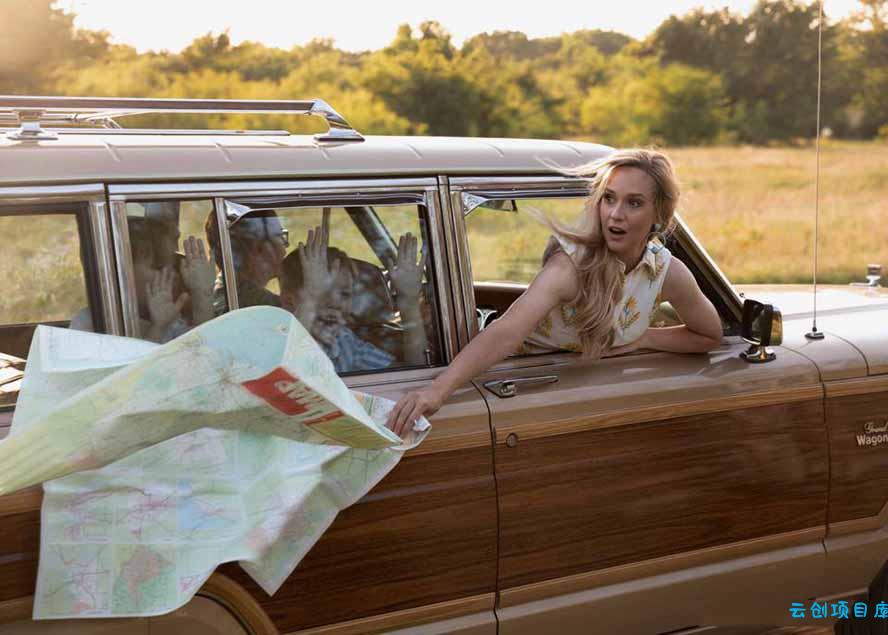 图片[3]-大师级GTG出品-老友记系列AI自适应预设The Friends Preset Collection-云创项目库