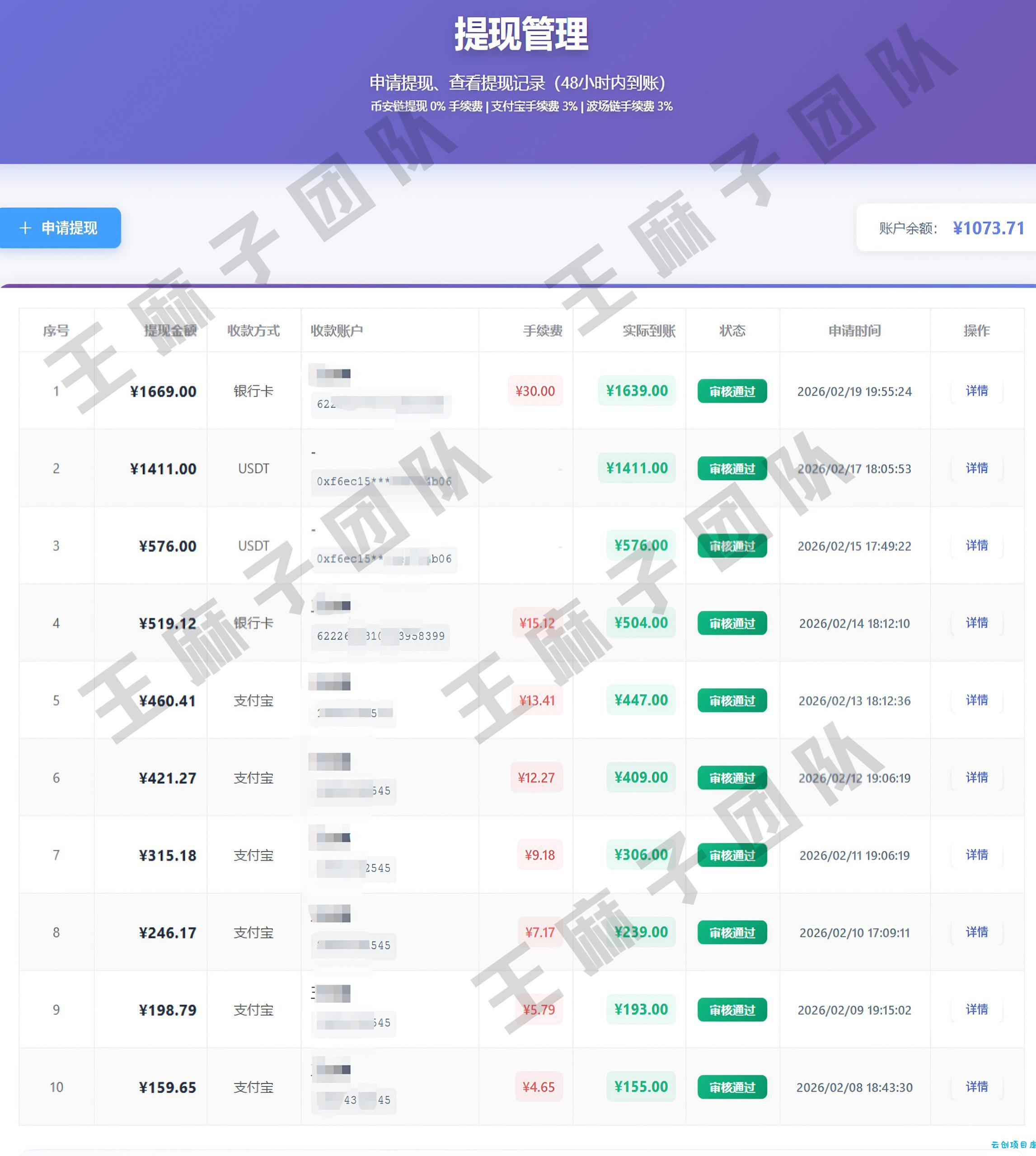 青创助手纯0撸项目,无门槛,每天手机挂4小时,日入3张,稳定运行4年多【揭秘】