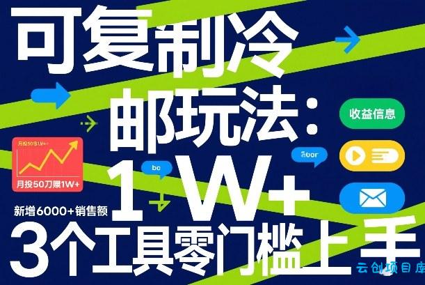 可复制冷邮件玩法：月投50刀賺1W+，新增6000+销售额，3个工具零门槛上手-云创项目库